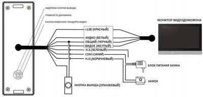 Optimus DSH-1080 медь СНЯТОЕ фото, изображение