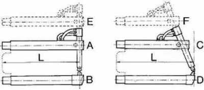 Tecna 4757 Аксессуары для подвесных клещей фото, изображение